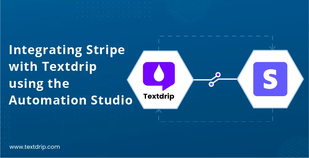 Stripe Integrating  with Textdrip