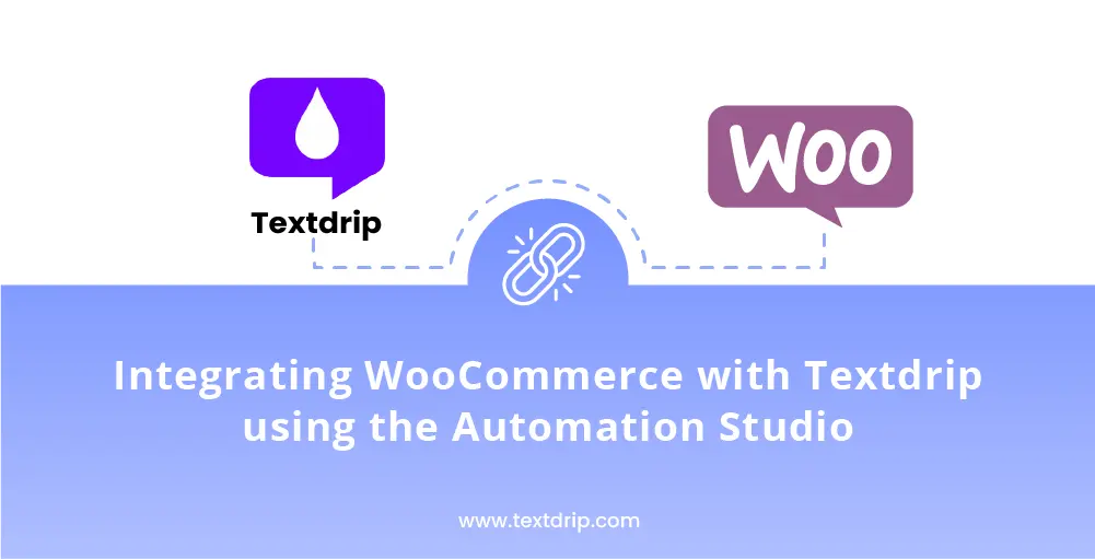 WooCommerce integrations